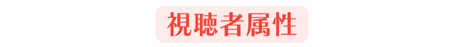 視聴者属性